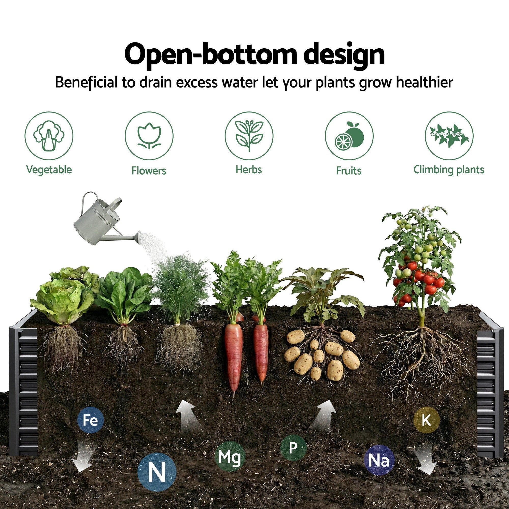 2 in 1 Raised Garden Bed Kit, 320cm/160cm| 77cm Extra Deep Ergonomic Planter Box | Protect Your Back | Galvanised Steel Vegetable Flower Pot for Outdoor Garden | Includes Gloves & Pegs