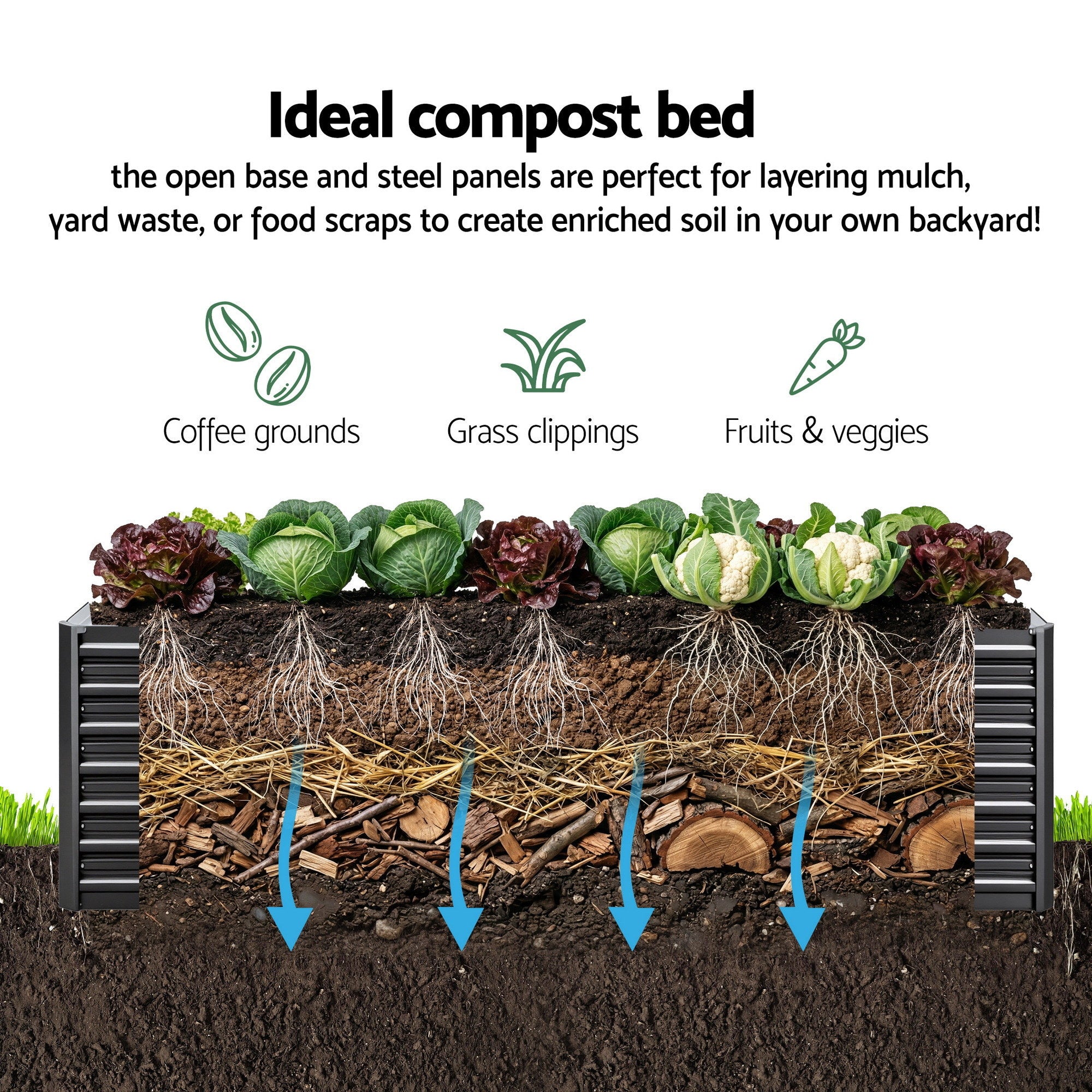2 in 1 Raised Garden Bed Kit, 320cm/160cm| 77cm Extra Deep Ergonomic Planter Box | Protect Your Back | Galvanised Steel Vegetable Flower Pot for Outdoor Garden | Includes Gloves & Pegs