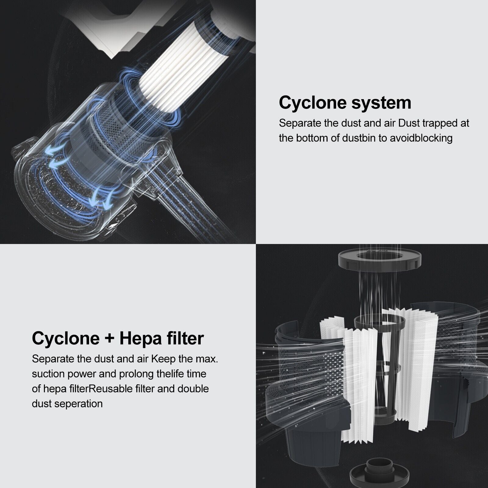 V8 150W Handheld Stick Vacuum Cleaner 40 Min Runtime LED