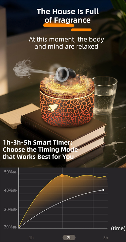 167 White Simulation Volcano Diffuser & Humidifier - Smart Timer Ultrasonic Mister with Volcano Lava Crack Shell and Colorful Light